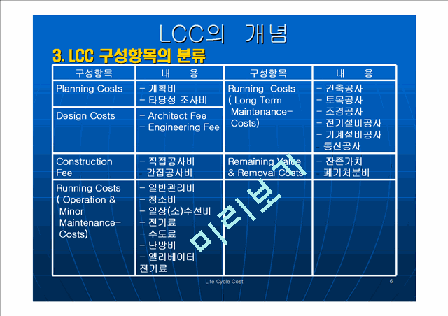[] LCC (Life Cycle Cost) ֱ   (6 )